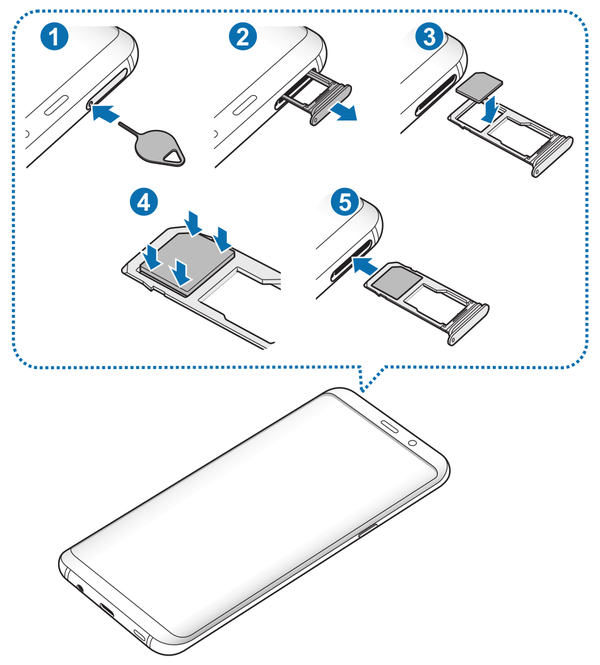 S9/S9+ plaatsing single SIM